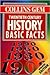 Twentieth Century History: Basic Facts (Collins Gem Basic Facts)
