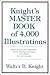 Knight's Master Book of 4000 Illustrations by Walter B. Knight