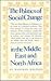 The Politics of Social Change in the Middle East and North Africa