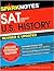 SAT Subject Test: U.S. History