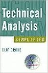 Technical Analysis Simplified