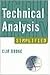 Technical Analysis Simplified by Clif Droke