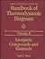 Handbook of Thermodynamic Diagrams: Inorganic Compounds and Elements (Volume 4) (Handbook of Thermodymanic Diagrams, Volume 4)
