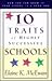 10 Traits of Highly Successful Schools: How You Can Know if Your School is a Good One