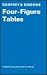 Four-Figure Tables