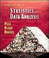 Introduction to Statistics and Data Analysis (with CD-ROM) (Available Titles CengageNOW) Introduction to Statistics and Data Analysis (with CD-ROM) (Available Titles CengageNOW)