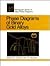 Phase Diagrams of Binary Gold Alloys (Monograph series on alloy phase diagrams)
