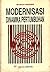 Modernisasi: Dinamika Pertumbuhan
