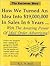The Koolatron Story: How We Turned An Idea Into $19,000,000 in Sales in 6 Years ... With The Amazing Power of Mail Order Advertising