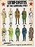 Uniforms Of The Warsaw Pact
