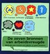De zeven bronnen van arbeidsvreugde by Kees Kouwenhoven