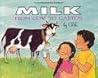 Milk from Cow to Carton by Aliki