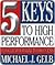 Five Keys to High Performan...