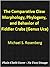 The Comparative Claw Morphology, Phylogeny, and Behavior of Fiddler Crabs (Genus Uca)