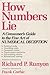 How numbers lie: A consumer...