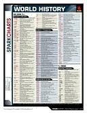 World History (SparkCharts)
