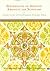 Differences of Opinion Amongst the Scholars by محمد صالح العثيمين