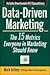 Data-Driven Marketing: The 15 Metrics Everyone in Marketing Should Know