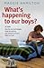 What's Happening to Our Boys? by Maggie Hamilton