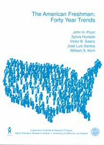 The American Freshman: Forty Year Trends