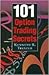 101 Option Trading Secrets