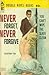 Never Forget, Never Forgive by Clayton Fox
