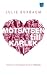 Motsatsen till kärlek
