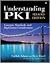 Understanding PKI: Concepts...