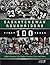 Saskatchewan Roughriders by Robert Calder