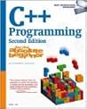 C++ Programming for the Absolute Beginner