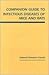 Infectious Diseases of Mice and Rats Companion Guide by National Research Council