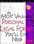 The Most Valuable Personal Legal Forms You'll Ever Need