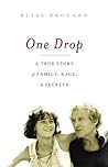 One Drop