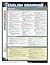 English Grammar (SparkCharts)