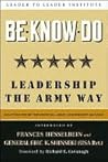 Be Know Do