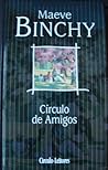 Círculo de Amigos