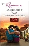 Trending Books