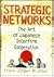 Strategic Networks: The Art...