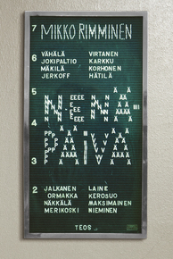 Nenäpäivä (Hardcover)