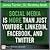 Social Media Is More Than Just Youtube, Linkedin, Facebook, a... by Jamie Turner