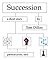 Succession