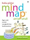 Buku Pintar Mind ...