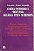 Aneka Pemikiran tentang Kuasa dan Wibawa