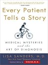 Every Patient Tel...