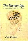 The Human Eye: St...