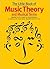 The Little Book Of Music Theory and Musical Terms by Wise Publications