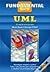 Fundamental de UML