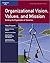 Organization Vision, Value ...