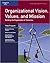 Organization Vision, Value & Mission by Cynthia Scott