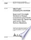 Military Disability System